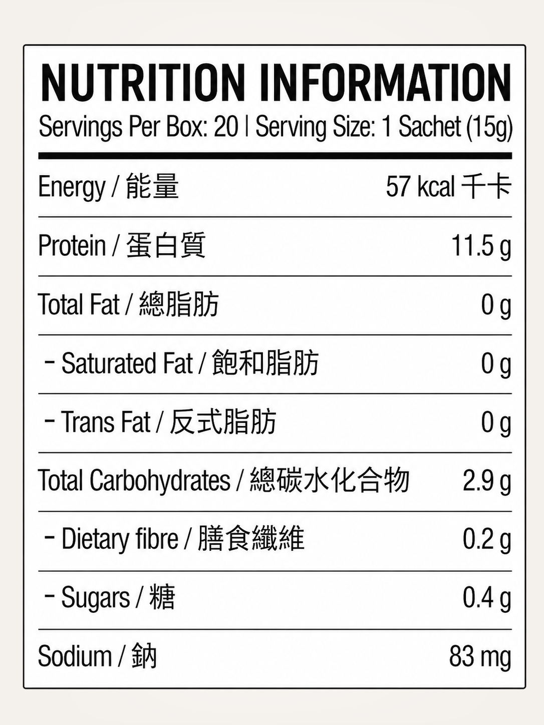 852LABS nutrition information panel
